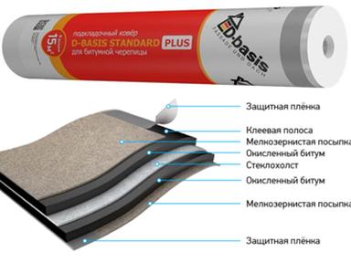 Подкладочный ковер Docke D-Basic Standart Plus 1x15м Подкладочный ковер Docke D-Basic Standart Plus 1x15м