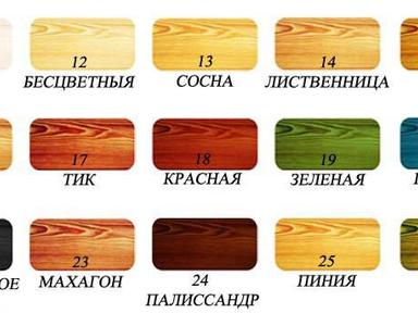 Белинка лазурь 2,5 кг №11 белая деревозащитное лазурное покрытие (Словения) Белинка лазурь 2,5 кг №11 белая деревозащитное лазурное покрытие (Словения)